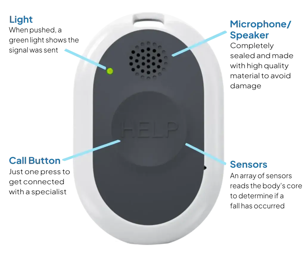 Overview of Bedford’s Go Freedom Medical Alert device pricing, features, setup fees, and plan benefits.