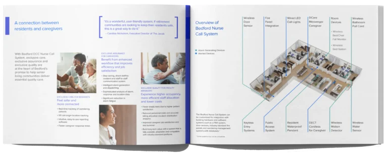 Interior brochure spread showcasing the Bedford Nurse Call System overview, with visuals of connected wireless devices and descriptions highlighting exclusive care, assurance, and quality for residents, caregivers, and facility managers.