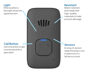 GPS medical alert watch with fall detection, call button, and sensors for senior safety in Canada