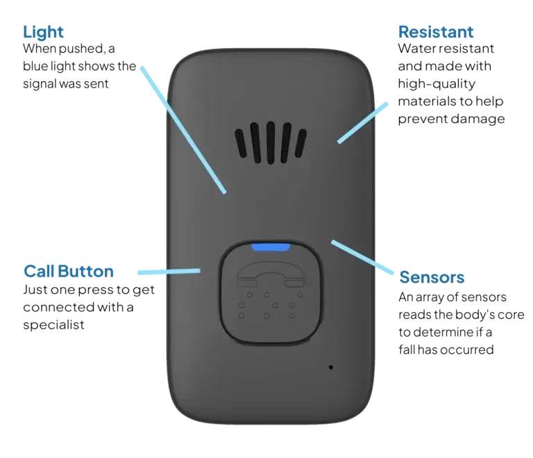 GPS medical alert watch with fall detection, call button, and sensors for senior safety in Canada