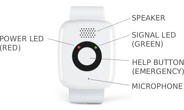 Go Anywhere fall detection watch for seniors — help button, speaker, microphone, and LED indicators