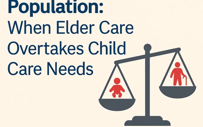Infographic comparing elder care and child care in Canada with icons representing seniors and children